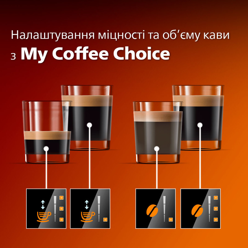 Кавомашина Philips EP1224/00 - фото 5