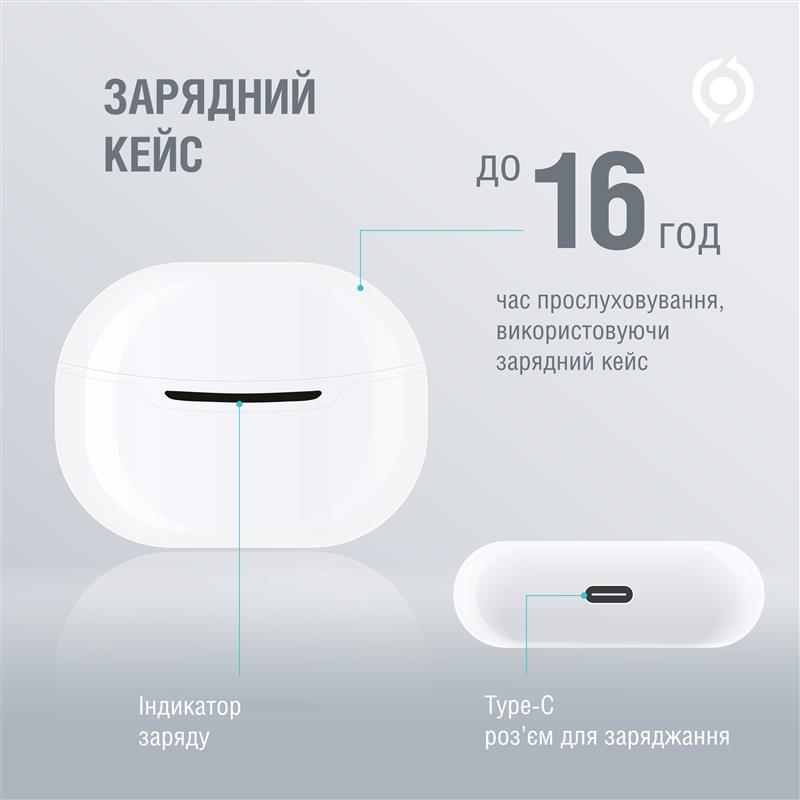Bluetooth-гарнiтура Piko TWS-MiniJoy White (1283126583421) - фото 4
