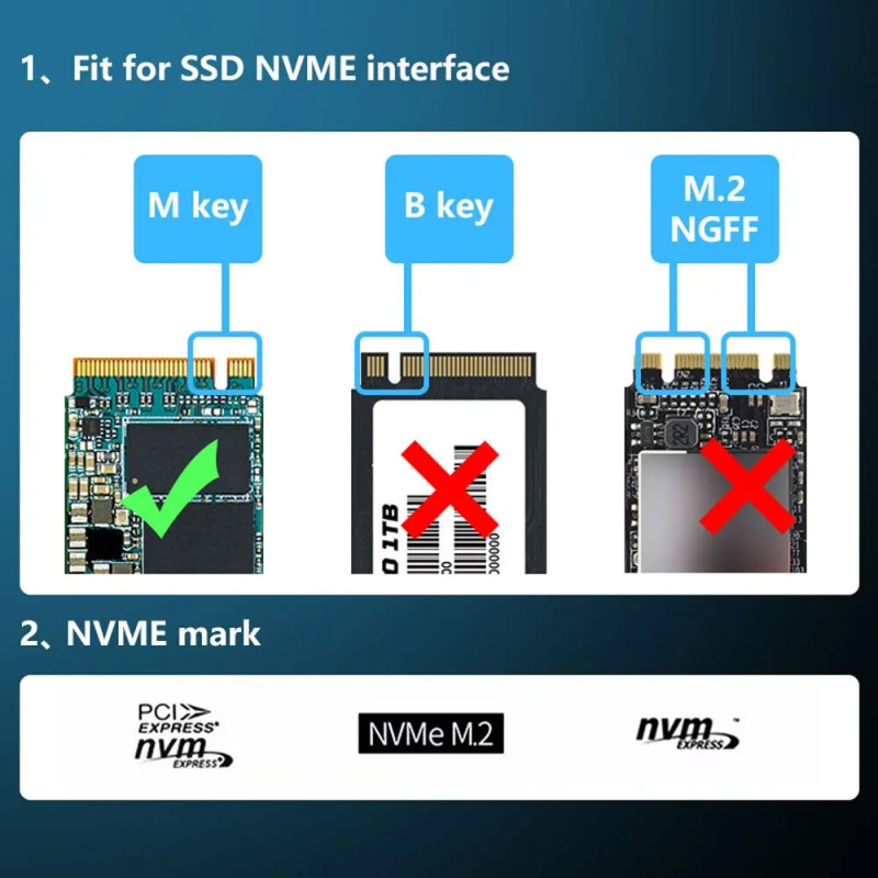 Плата-адаптер Fenvi SSD-X1 HS - фото 5