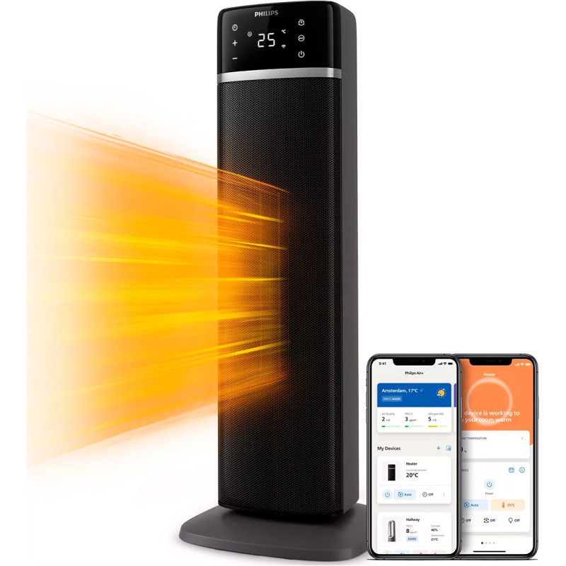 Тепловентилятор Philips 5000 CX5120/11 - фото 3