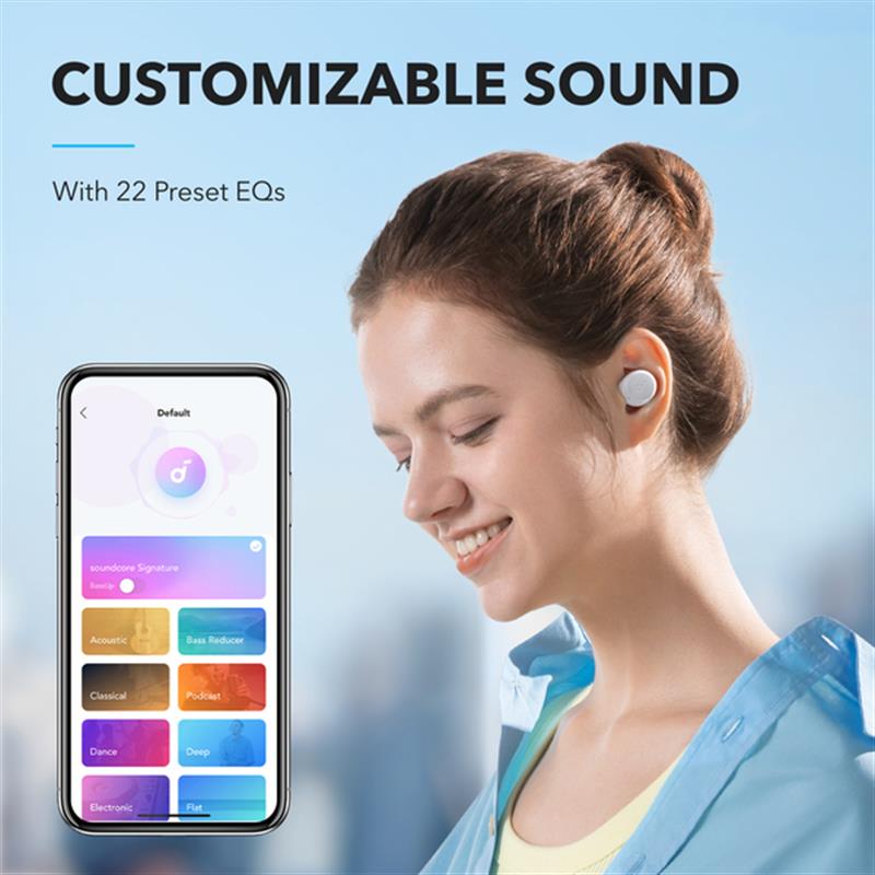 Bluetooth-гарнитура Anker SoundCore A25i White (A3948G22) - фото 6