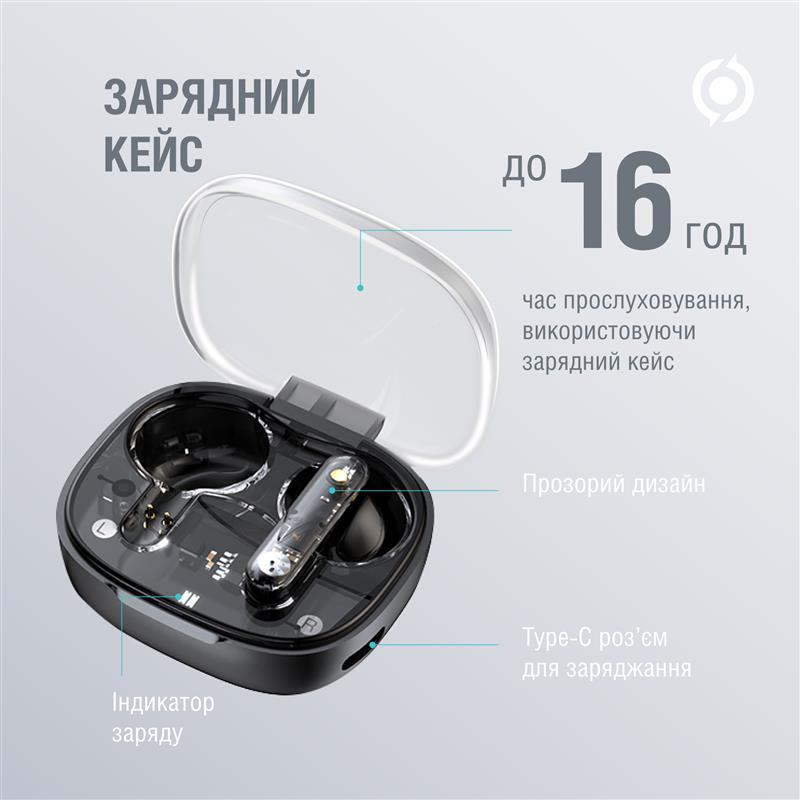 Bluetooth-гарнiтура Piko TWS-SimpleMe Black (1283126583438) - фото 3